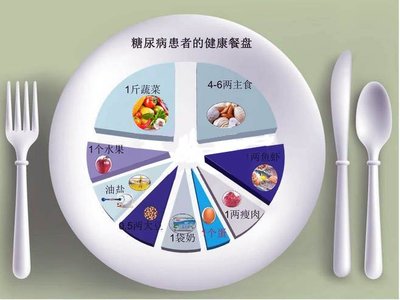 糖尿病人的7大飲食誤區(qū),你中了幾招?