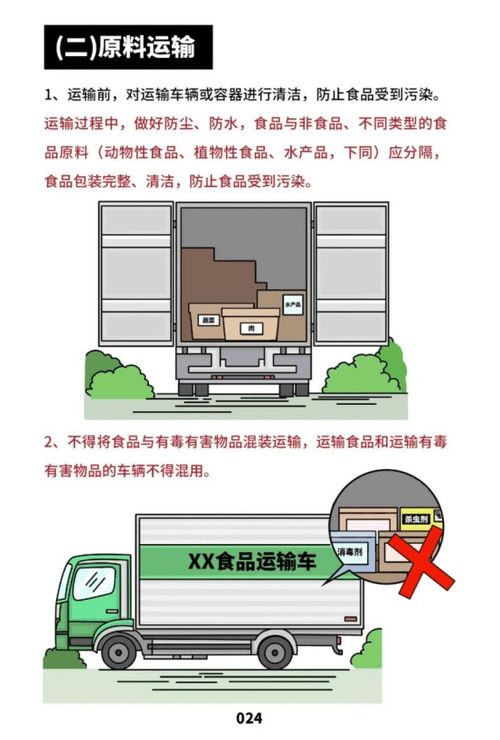 國家市場(chǎng)監(jiān)管總局印發(fā) 餐飲服務(wù)食品安全操作規(guī)范宣傳冊(cè)